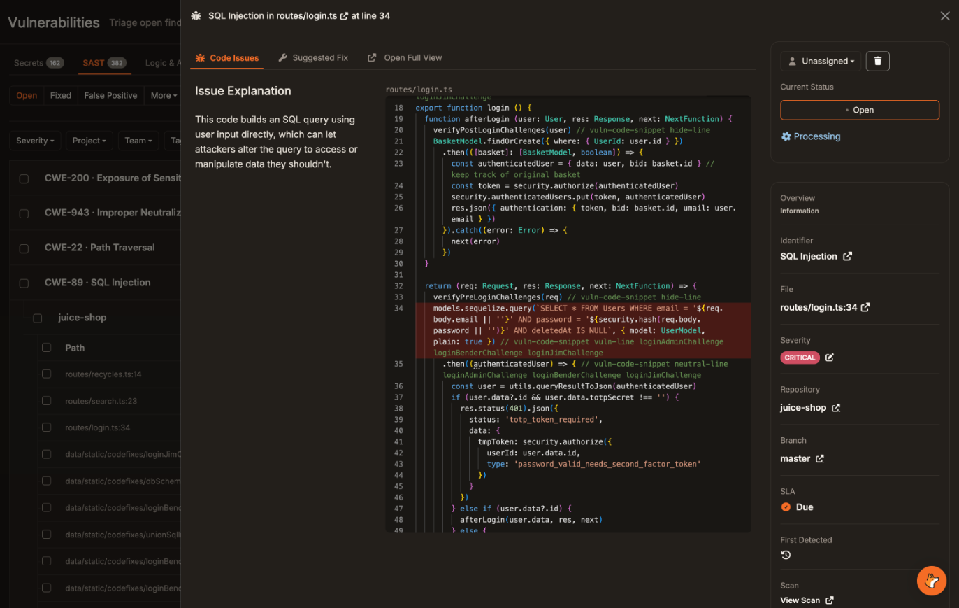Finding drawer for a SQL injection in routes/login.ts at line 34, with Code Issues, Suggested Fix, and Open Full View tabs, a plain-language issue explanation, the vulnerable query highlighted in the code, and a side panel with assignee, current status, severity, repository, branch, and SLA.