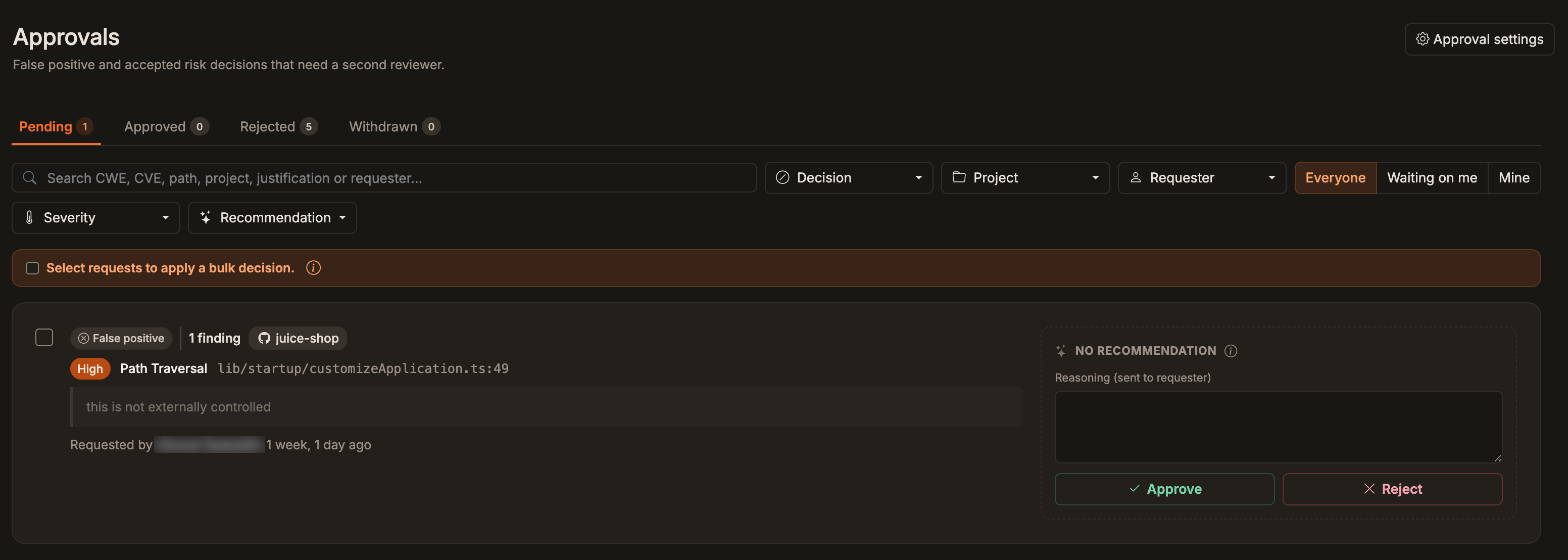 Approvals page with Pending, Approved, Rejected, and Withdrawn tabs, a search bar, and filters for decision, project, requester, severity, and recommendation. A pending false-positive request for a path traversal finding shows the requester's justification, a reasoning field sent to the requester, and Approve and Reject buttons.