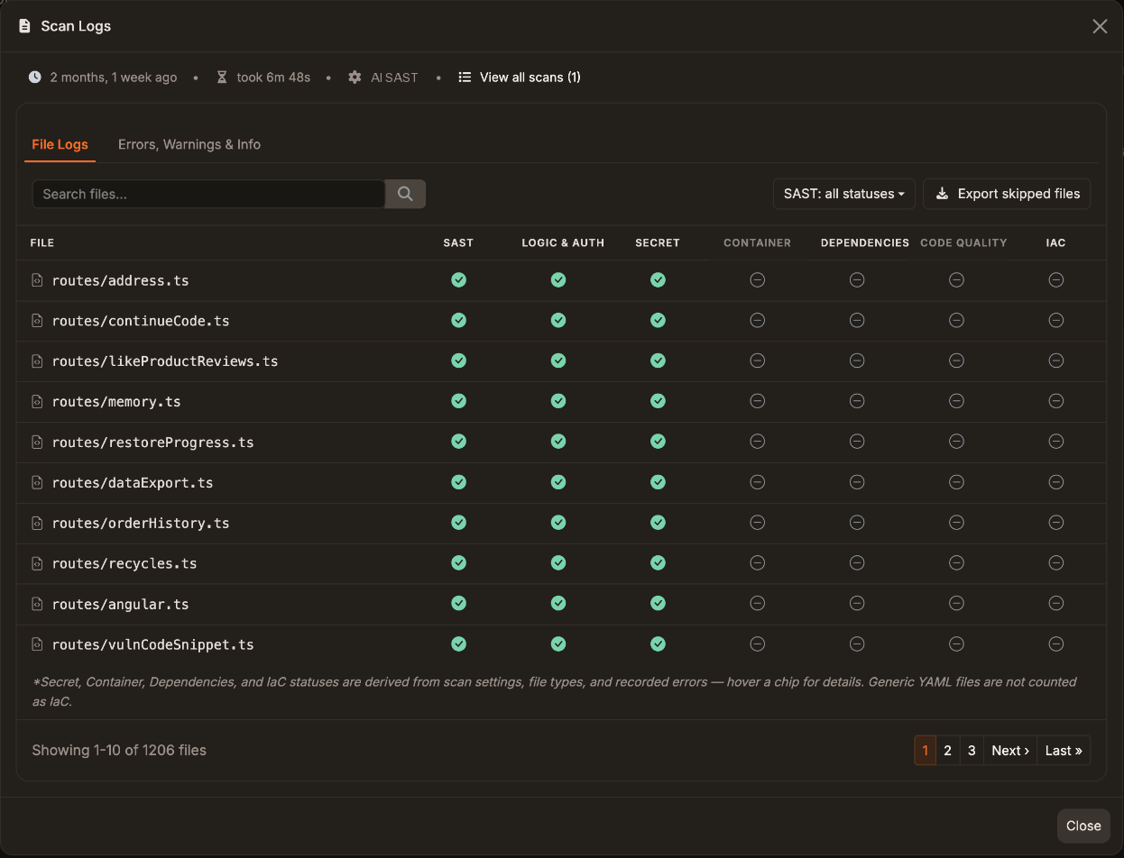 Scan Logs dialog on the File Logs tab. A table lists each file with a status icon per engine: SAST, Logic & Auth, Secret, Container, Dependencies, Code Quality, and IaC. An Export skipped files button sits above the table.