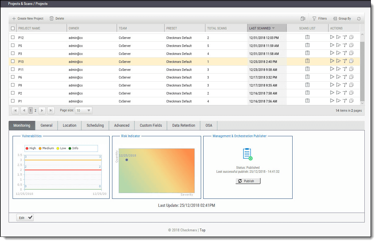 Checkmarx Screenshot